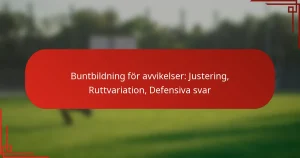 Buntbildning för avvikelser: Justering, Ruttvariation, Defensiva svar